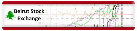  BSE Started the Week in the Red