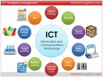  The ICT Sector in Lebanon: Major Improvements But Still a Long Way to Go