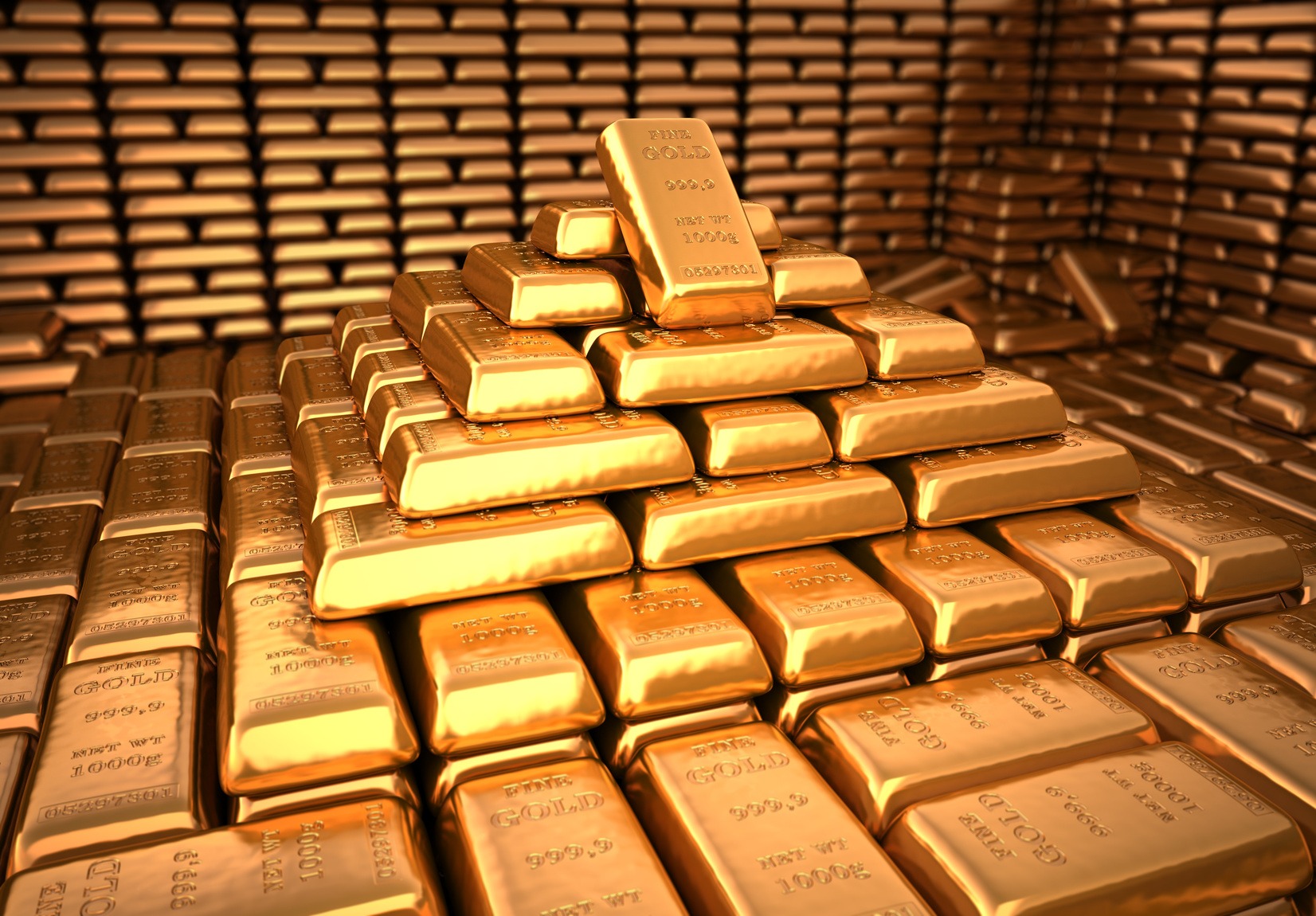  ABL: Gold Reserve Management and Policy Implications in Lebanon