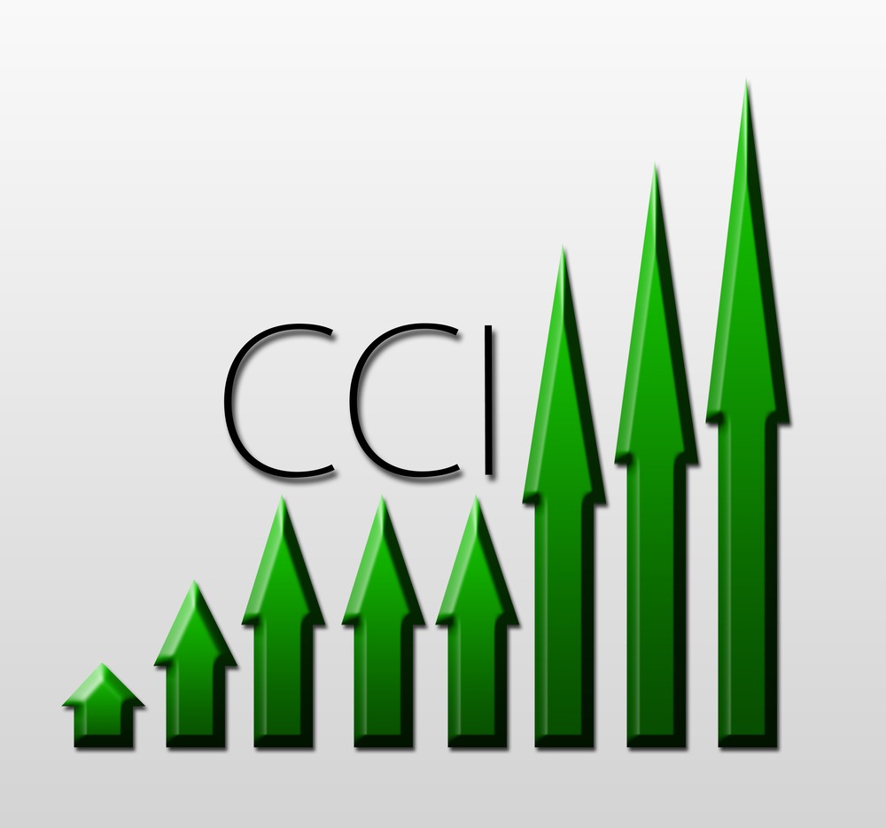  CCI Improved to 71 Points in November