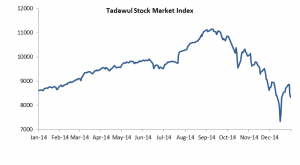 TASI