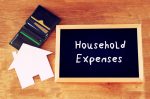  How were Lebanese Households Allocating Their Pay checks in 2012?