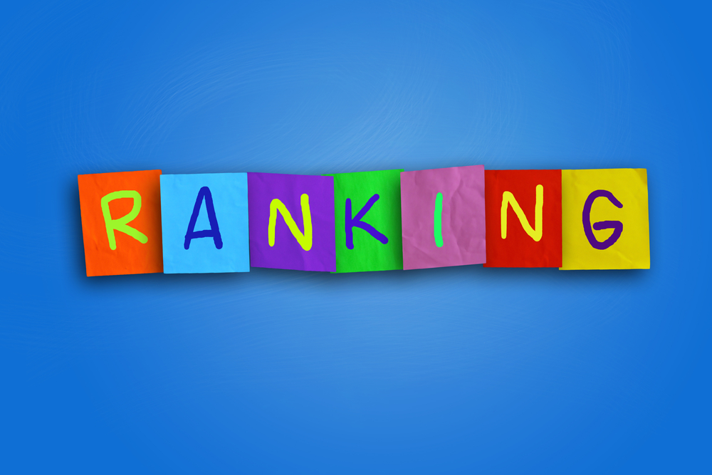  Lebanon Ranked 7th out of 17 in BMI’s Medical Device Risk/Reward Index for Q4 2015