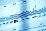 BLOM GDRs Only Movers on the London Stock Exchange