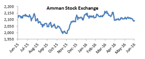 ase graph