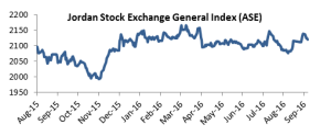ase-graph-blog