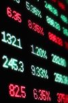  Daily Capital Markets’ Performance