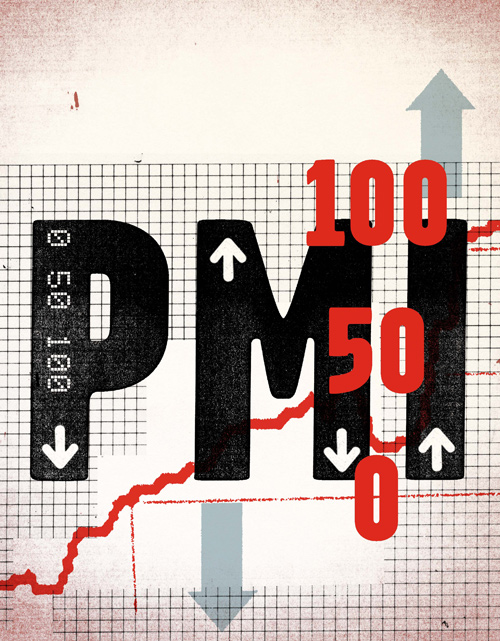  The PMI: a Predictive Power for Economic Growth?