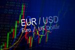  Euro Gained 2.4% against the Dollar in the Past Two Weeks