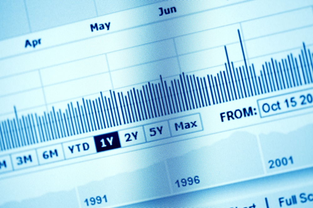  BLOM Stock Index Boosted By Banking Stocks.