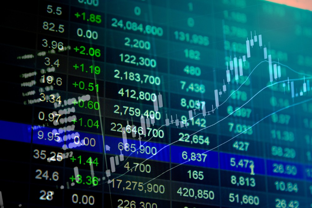  Equities’ and Commodities’ Performance around the world in H1 2019