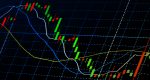  Looming Uncertainty on Reforms and Eurobonds Boost Real Estate Trades while Banks’ Stocks Slip