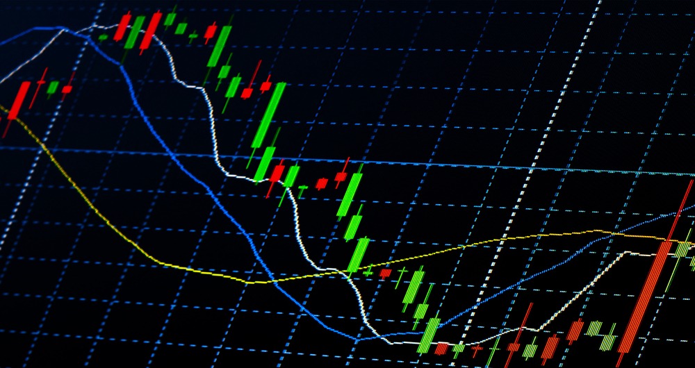  The BSI Down Slightly This Week