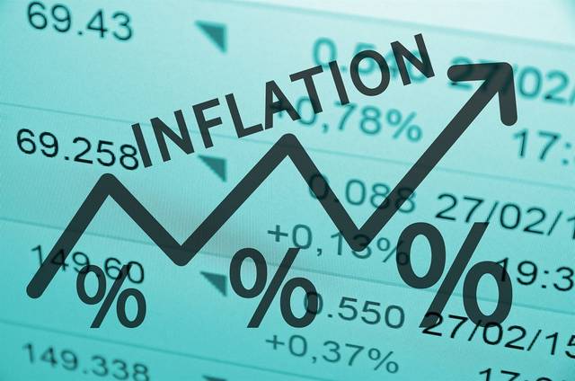  Lebanon’s Soaring Average Inflation Rate reached 84.27% for year 2020