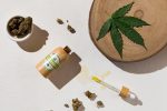  Lebanon’s Missed Economic Opportunity: Cannabis Cultivation