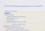  Lebanese Commercial Banks’ Total Assets Down Year on Year by 1.54% to $103.03B in January 2025