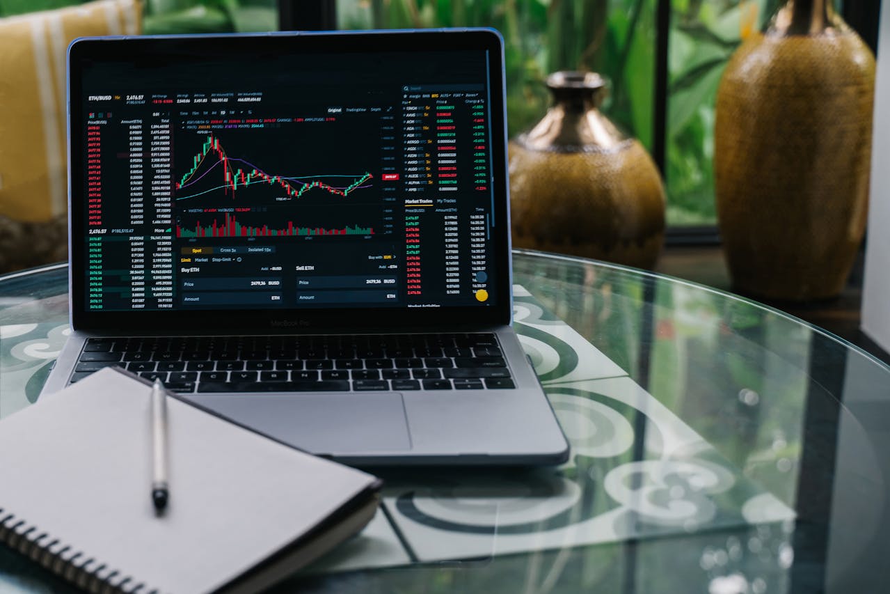  Global Markets Rally After US – China Trade Agreement
